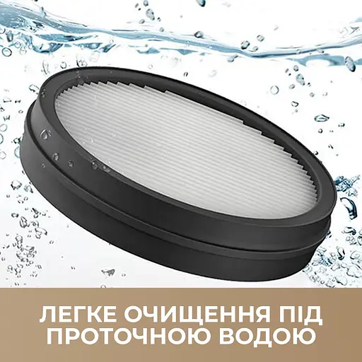 Фільтр для пилососа Dreame M12, H12 Dual - фото 3