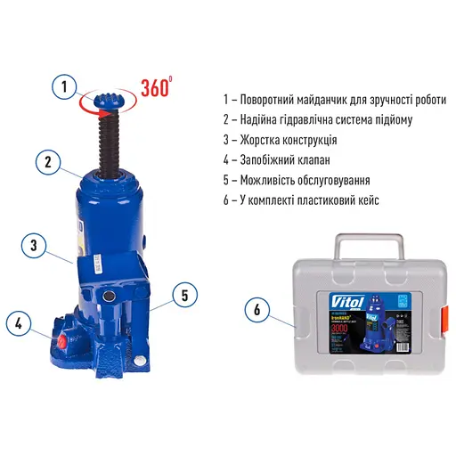 Домкрат гідравлічний телескопічний Iron Hand 3т 180-343 мм 3.1 кг кейс (IH-180350D-K) - фото 5