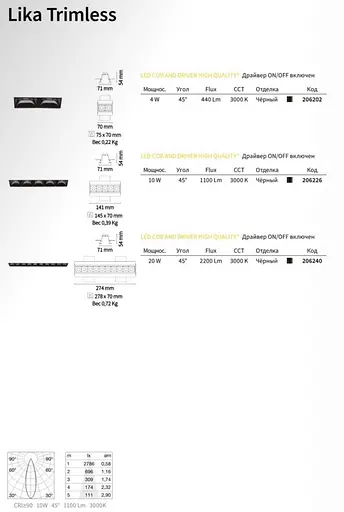 Точковий світильник Ideal Lux LIKA FI2 TRIMLESS (206202) - фото 3