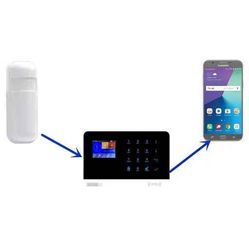 Бездротовий датчик руху на 433 мГц на батарейках ААА до 80 метрів Nectronix PIR-433 (100888) - фото 6