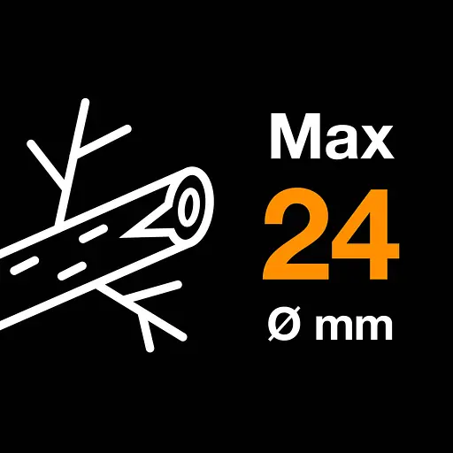 Секатор Fiskars Plus P741 Anvil до 24 мм (1057171) - фото 3