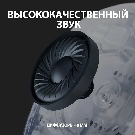 Гарнитура Logitech G435 Lightspeed Wireless Gaming - White (6736847) - фото 2