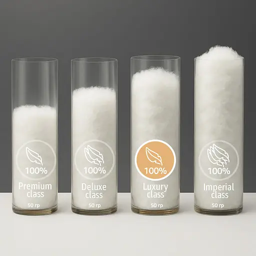 Одеяло пуховое MirSon Luxury Exclusive 078, полуторное, 215x155, белое (2200000013682) - фото 3