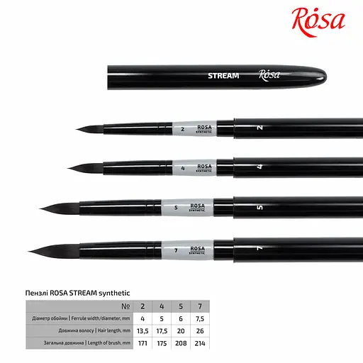Пензель синтетика кругла TRAVEL BRUSH STREAM 158 №2 коротка ручка Rosa - фото 2