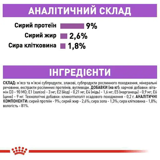 Влажный корм  для взрослых стерилизованных кошек Royal Canin Sterilised Sauce кусочки в соусе 1,02 кг (12 шт. х 85 г) - фото 5