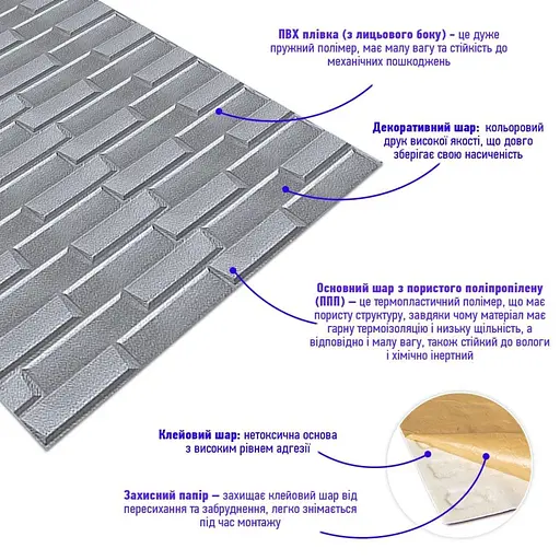 Самоклеющаяся 3D панель 1960x700x5мм Кладка Серебро SW-00001365 - фото 3