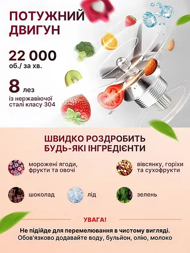 Аккумуляторный портативный блендер MJM PRO Blue - фото 4