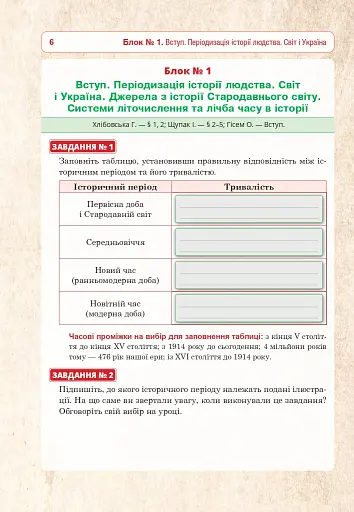 Всесвітня історія та історія України (інтегрований курс). Універсальний робочий зошит. 6 клас - фото 5