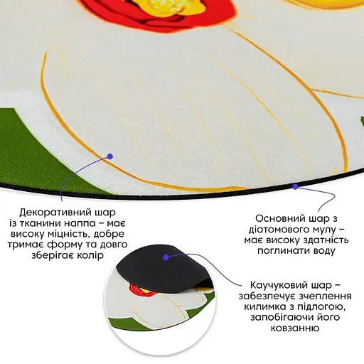 Коврик влагопоглощающий Wall Sticker 50х80х3 мм SW-00002547 - фото 4