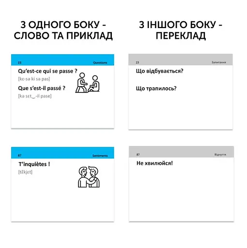 Картки для вивчення - Французька на щодень - фото 3