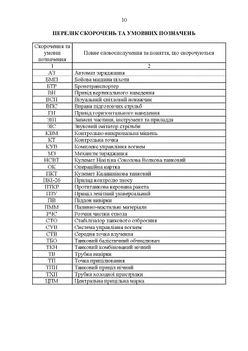 Методика вогневої підготовки танкових підрозділів - фото 9