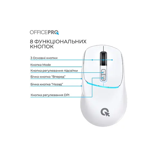 Мишка OfficePro M468W Wireless/Bluetooth White (M468W) - фото 5