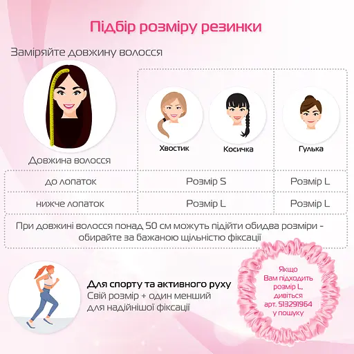 Шовкова резинка для волосся Чумацький Шлях підвищеної еластичності та міцності Розмір S в Подарунковій упаковці Рожева (1206-02) - фото 5