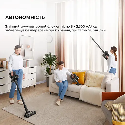 Акумуляторний пилосос Dreame R10 PRO Aqua (VZV15A) - фото 8