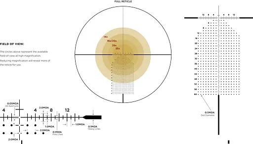 Приціл оптичний LEUPOLD MARK 5HD 7-35x56 (35mm) M1C3 FFP Impact 60 MOA - фото 2