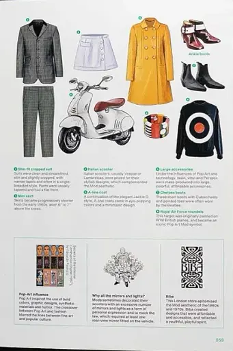 Stylepedia. An Illustrated Guide of Style, Culture and History - фото 7