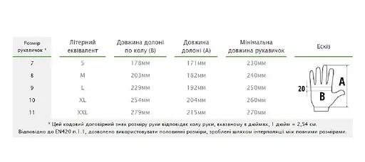 Перчатки рабочие Bradas CUT COVER 3 с защитой от порезов размер 11 RWCC3PU11 - фото 3