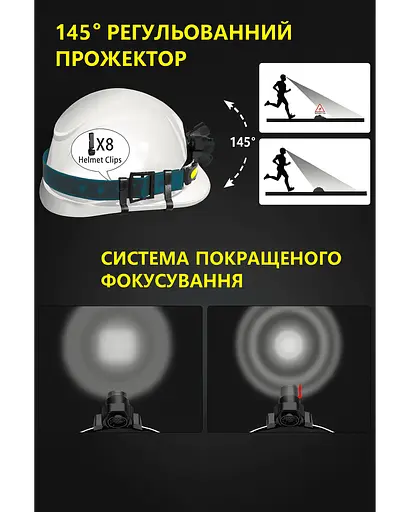 Налобный фонарь KDULIT COB 1500 люмен - фото 8