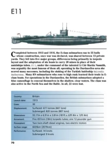 Submarines - фото 2