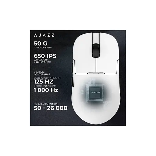 Мишка Ajazz AJ159PRO Wireless/Bluetooth/USB Charging Dock White (AJ159-PRO-W) - фото 10