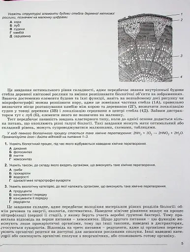 ЗНО 2024. Біологія. Комплексна підготовка - фото 4