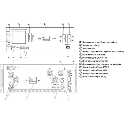 Акумулятор LogicPower LiFePO4 HVM 307.2V (307.2V/50Ah/15360Wh) (24757) [127008] - фото 2