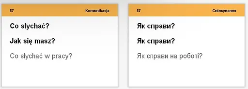 Настольная игра English Student Карточки для изучения разговорного польского языка English Student (укр.) (39122656) - фото 3