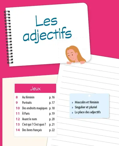 101 Jeux De FLE A1 Grammaire - фото 7