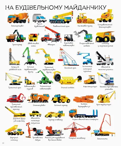 1000 назв транспорту - фото 4