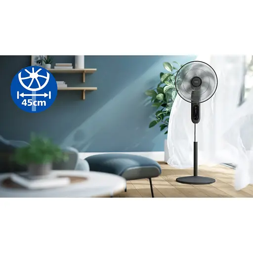 Вентилятор Philips (CX1520/01) - фото 7
