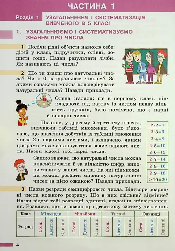 Математика. 6 клас. Підручник - фото 2