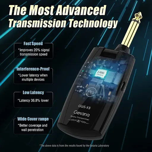 Бездротовий приймач Getaria Pro для гітари із супер низькою затримкою для бас-гітари - фото 2