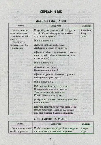 Рухливі ігри. Маски. Середній та старший вік. Сучасна дошкільна освіта - фото 7
