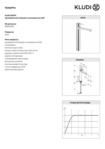 Смеситель для умывальника Kludi Zenta 382570575 - фото 3
