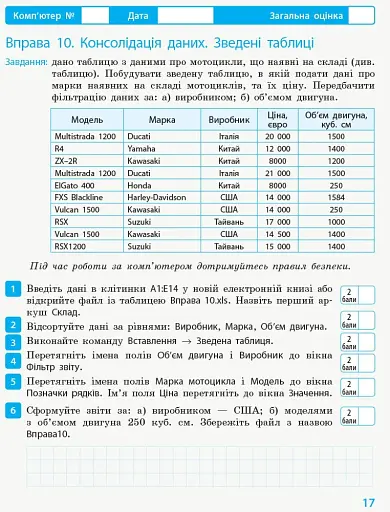Інформатика. 10 (11) клас. Робочий зошит. Рівень стандарту. До підручника Бондаренко О.О., Ластовецького В.В., Пилипчука О.П., Шестопалова Є.А - фото 4
