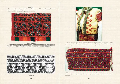 Покутські вишивки Прикарпаття. Альбом 2 - фото 4