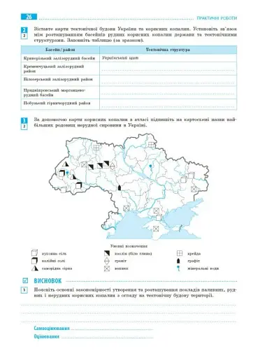 Географія. 8 клас. Зошит для практичних робіт з інтерактивними завданнями - фото 4