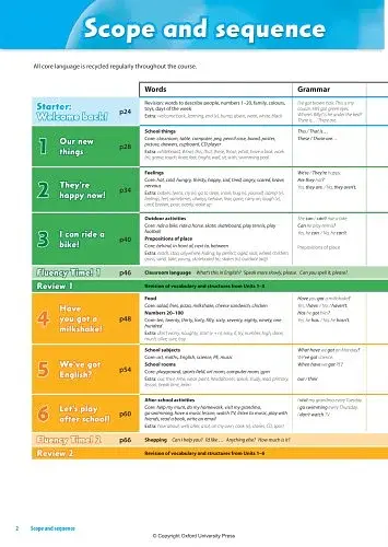 Family and Friends. Level 2. Teacher's Book Plus - фото 4