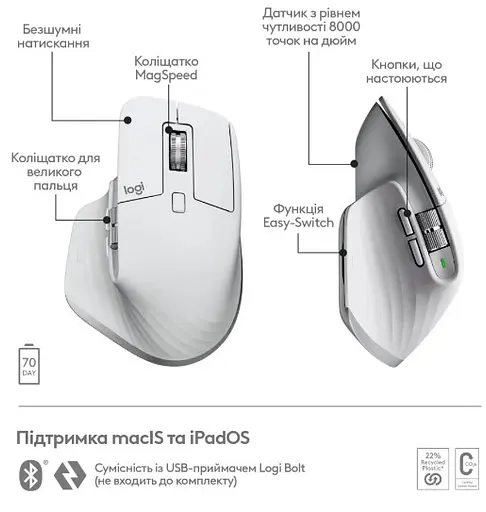 Мышь Logitech MX Master 3S для Mac Performance Wireless Pale Grey (910-006572) (6836231) - фото 4
