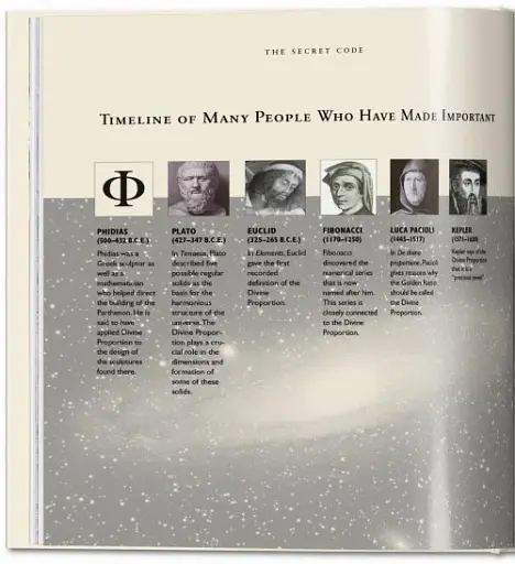 The Secret Code - фото 4