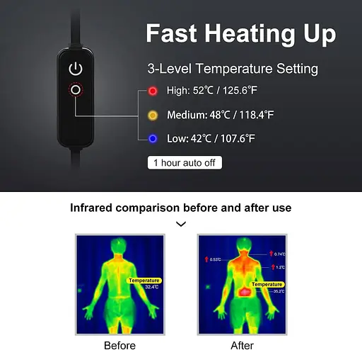 Беспроводная нагревательная подушка для боли в спине с 3 уровнями тепла, портативная грелка для нижней части спины, месячные судороги - фото 2