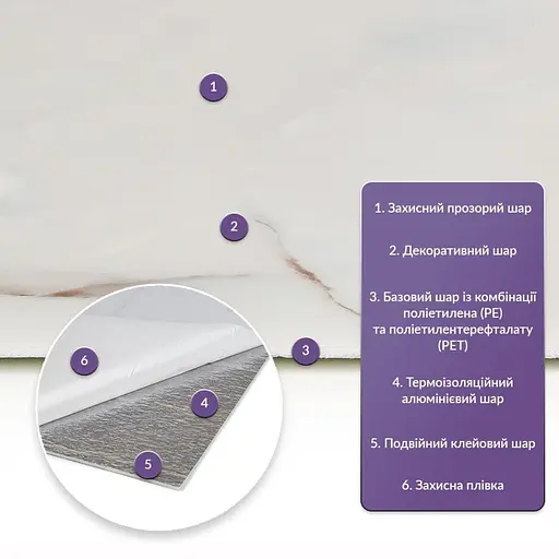 Самоклеящаяся стеновая PET плитка 600х300х2мм SW-00001678 - фото 2