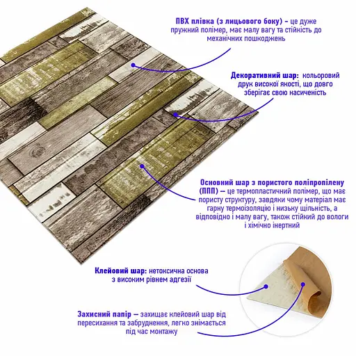 Самоклеющаяся декоративная 3D панель 700x700x4мм Серо-коричневое дерево (378) SW-00000883 - фото 2