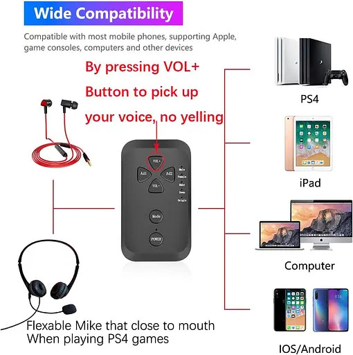 Игровые сменники для PS4/Xbox one/S/X/PS5/PC/ноутбуков/сотовых телефонов - фото 5