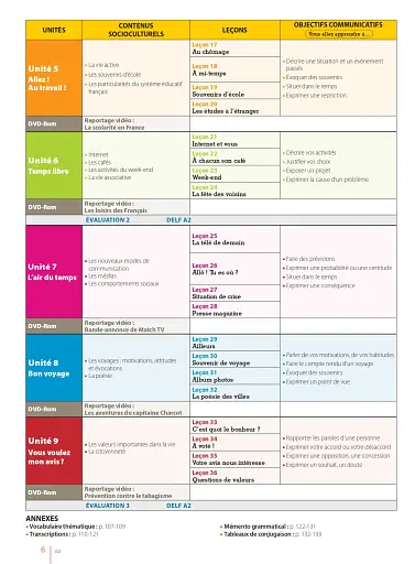 Le Nouveau Taxi. Niveau 2. Livre de l'élève + DVD-ROM - фото 8