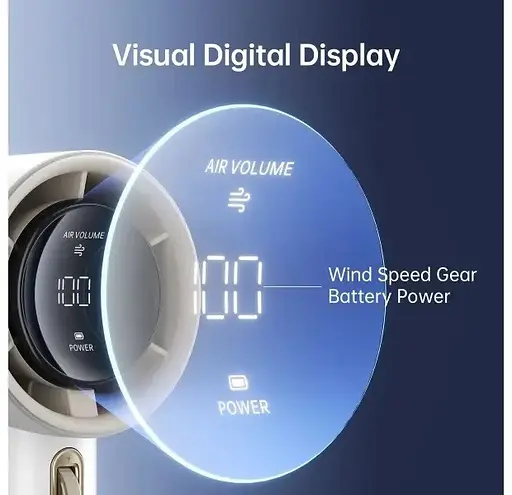 Вентилятор Jisulife Handheld Fan Pro1 белый - фото 9