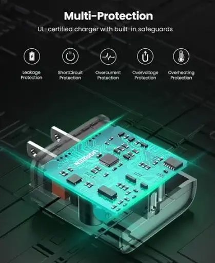 Зарядное устройство для Ugreen CD137 Type-C PD 20 W Charger белое - фото 3