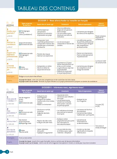 Cosmopolite 3 - Pack Livre de l'élève + Version numérique - фото 7