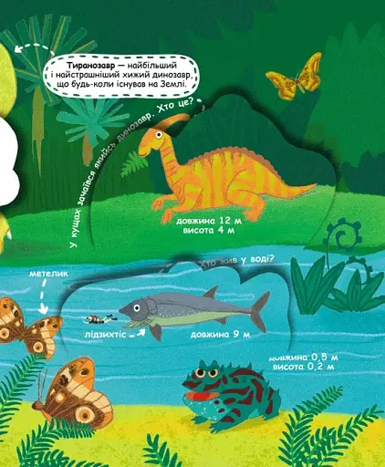 Динозаври та їхні сусіди - фото 6