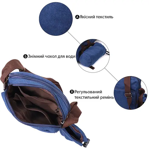 Чоловіча текстильна сумка з чохлом для води Vintage 22х28х11 см sum0028940 - фото 4